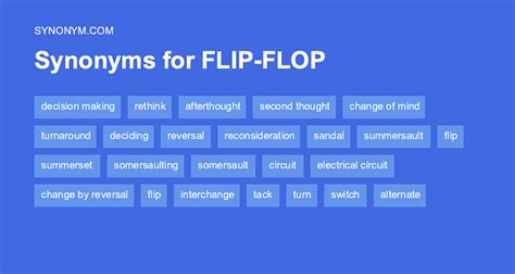 flip synonym|another word for flip flopped.